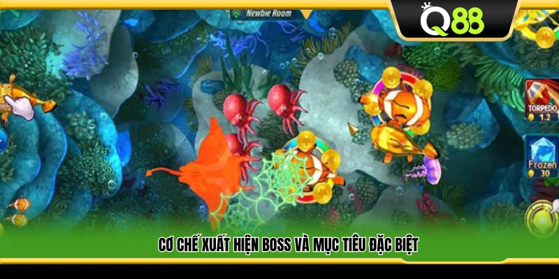 Cách Boss và mục tiêu đặc biệt xuất hiện trong game