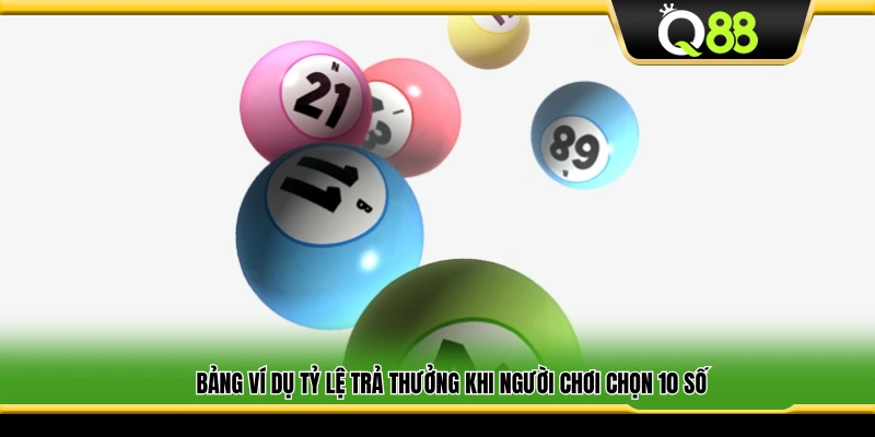 Ví dụ bảng tỷ lệ khi người chơi đánh 10 số