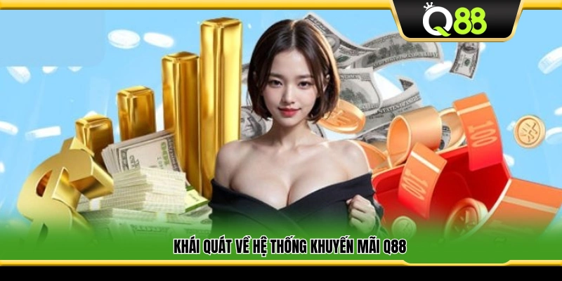 Khái quát chung về hệ thống khuyến mãi Q88