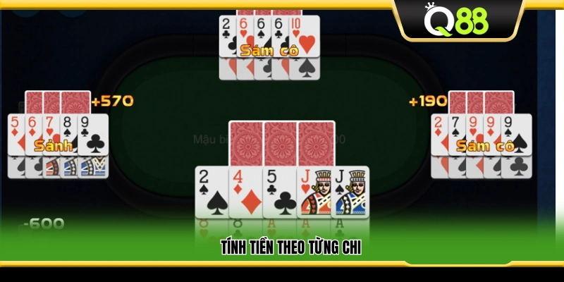 Cách tính tiền dựa trên từng chi bài