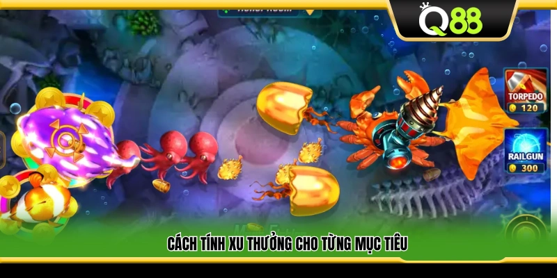 Quy tắc tính xu thưởng theo từng mục tiêu