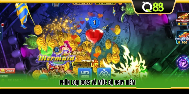 Các loại boss và độ khó tương ứng