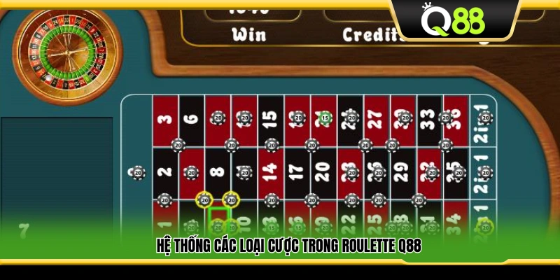 Hệ thống lựa chọn cược có trong Roulette Q88